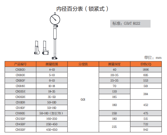 上工内径百分表（锁紧式）
