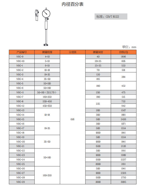 上工内径百分表