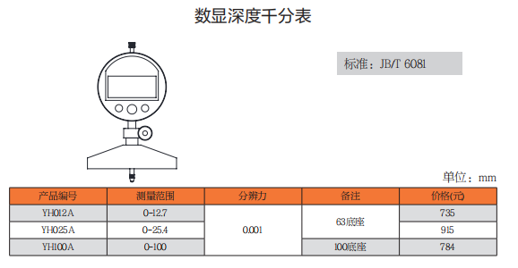 上工数显深度千分表